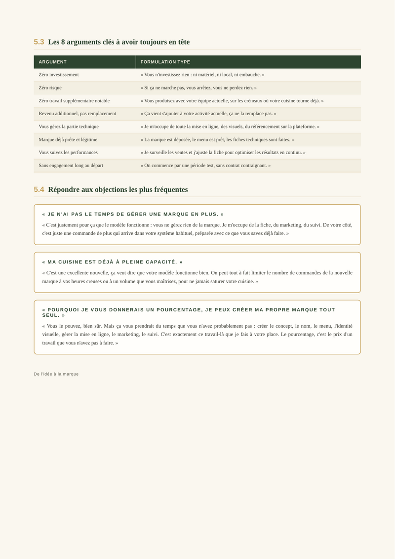 Page du Guide 1 – Les 8 arguments clés face au restaurateur